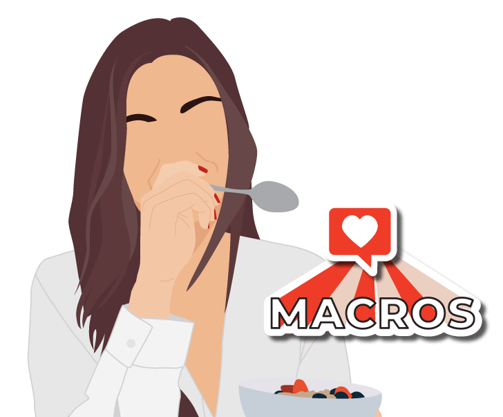 Calculate Your Macros